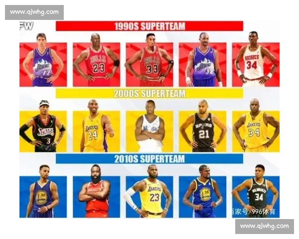 以nba.90vs为核心的九十年代NBA经典对决深度回顾与数据解析